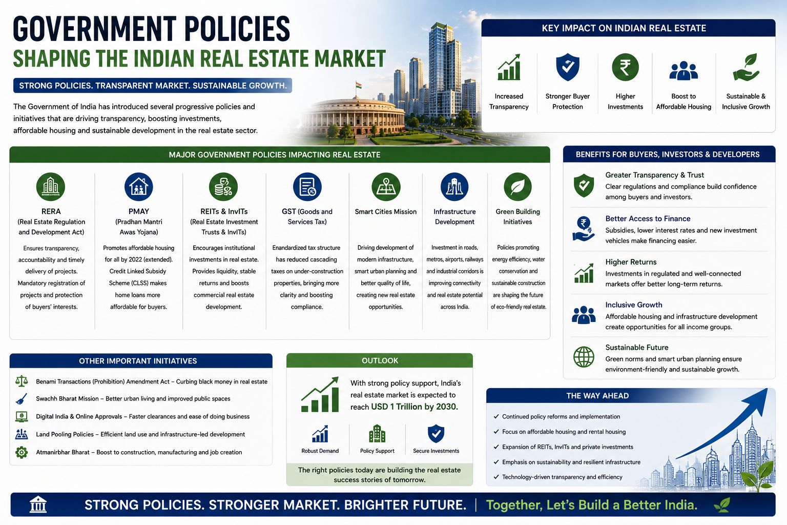 govrnment policy