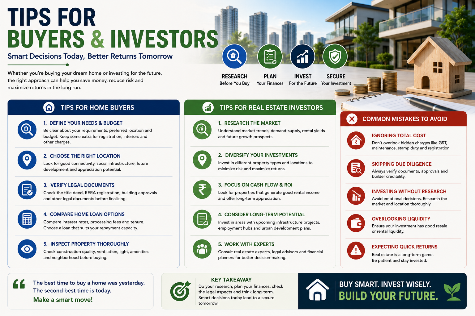 tips for buyers